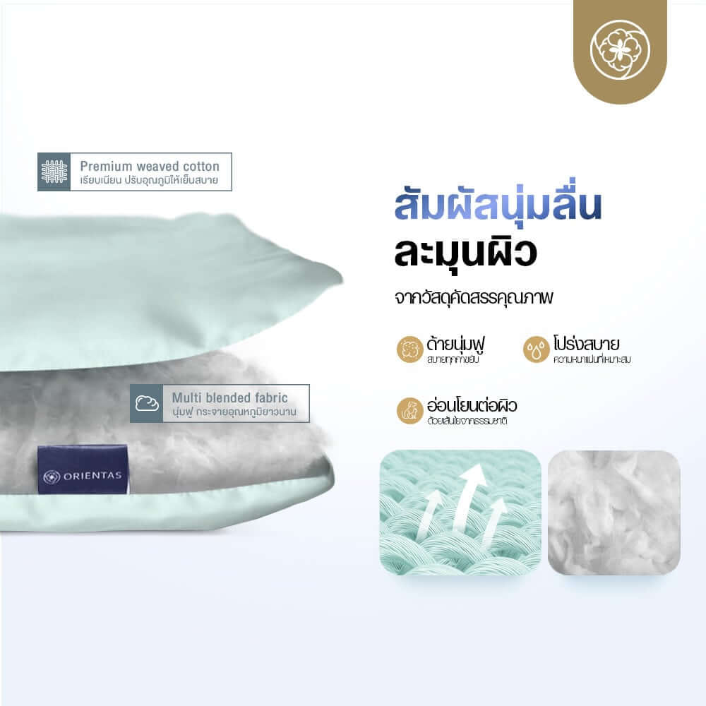 ผ้านวมแบบเย็น ขนาด 5 ฟุต ORIENTAS รุ่น KOYUKI MINT มาตรฐานโรงแรม สีมินต์_2